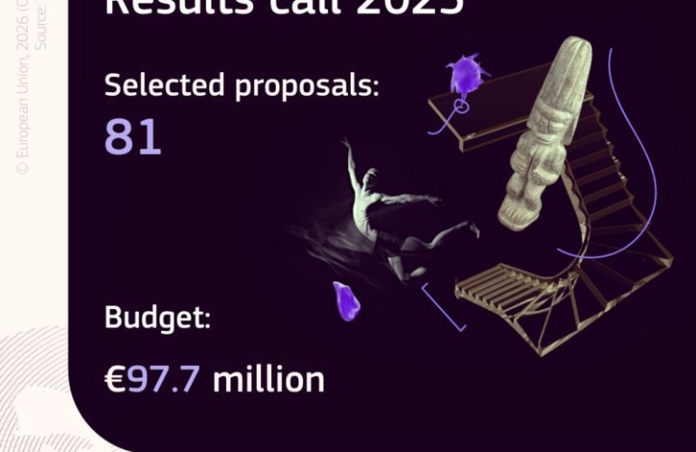 Odličan uspjeh hrvatskih organizacija na natječaju za MSCA Razmjene osoblja za 2025. godinu