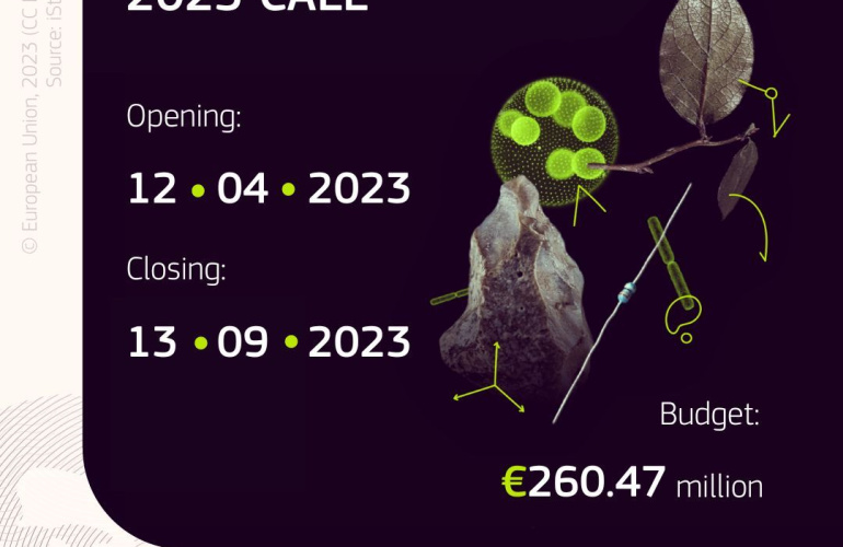 Na natječaju za MSCA Postdoktorske stipendije u 2023. godini zaprimljeno je 8039 prijava