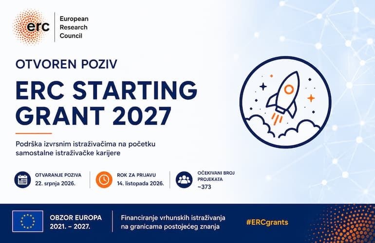 Otvoren poziv 