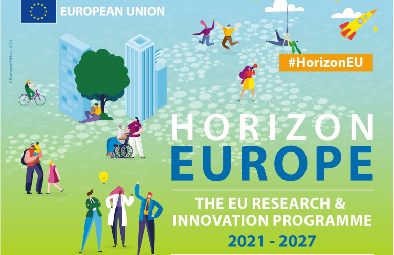 Ograničenje sudjelovanja mađarskih korisnika u projektima programa Obzor Europa