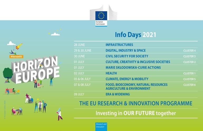 Poziv za sudjelovanje na informativnim danima i susretima umrežavanja Europske komisije o programu Obzor Europa