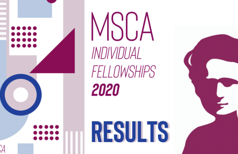 Objavljeni su rezultati MSCA Individualnih stipendija za 2020. godinu, 3 hrvatske organizacije imaju uspješne prijave!