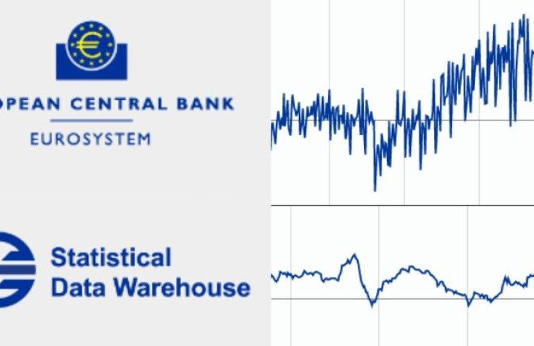 Dopuna uputa za izračun prosječnog tečaja za potrebe financijskog izvještavanja
