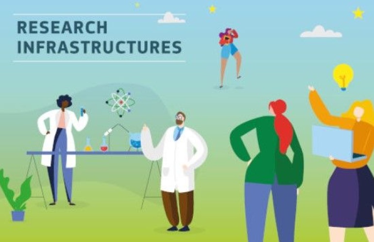 Poziv na nacionalni informativni webinar – Istraživačke infrastrukture, 24. studenog 2025.