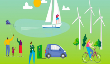 Hrvatski projekti financirani iz programa Obzor 2020.