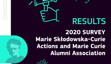 Objavljeni su rezultati istraživanja Marie Curie Alumni udruženja o učinku MSCA programa na istraživačku karijeru