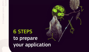 Potpora pisanju projektnog prijedloga za MSCA Postdoktorske stipendije