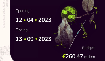 Informativni dan MSCA Postdoktorske stipendije, 19. svibnja 2023.