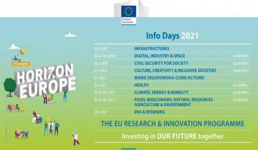 Poziv za sudjelovanje na informativnim danima i susretima umrežavanja Europske komisije o programu Obzor Europa
