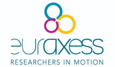 Dostupan webinar o inicijativi EURAXESS – ključnom alatu Europskog istraživačkog prostora