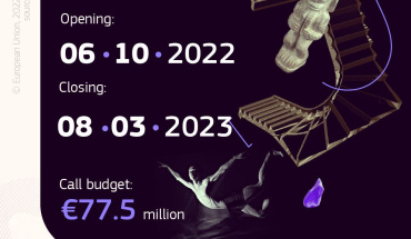 Zatvoren je natječaj za MSCA Razmjenu osoblja za 2022. godinu