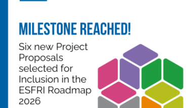 Šest novih projekata uvršteno na ESFRI Roadmap 2026 