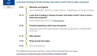 Najava webinara Europske komisije: Obzor Europa: Jednokratno financiranje (Lump sum), 11. svibnja 2023.