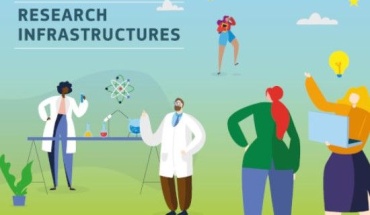 Poziv na nacionalni informativni webinar – Istraživačke infrastrukture, 24. studenog 2025.