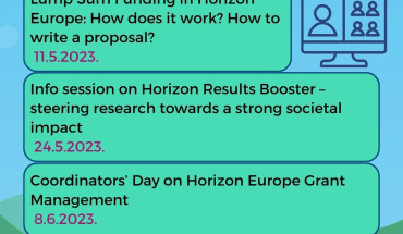 Najava webinara Europske komisije u svibnju i lipnju 2023.