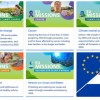 Nova evaluacija Europske komisije pokazuje da misije EU-a donose stvarne promjene