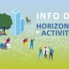 Info dan programa Obzor Europa o horizontalnim aktivnostima, 16.10.2026., online