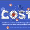 Europska suradnja u znanosti i tehnologiji (COST program) – 80 novoodobrenih COST akcija