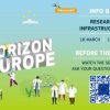 Europska komisija održala je informativni dan za natječaj Istraživačkih infrastruktura za 2026. godinu – dostupna snimka događanja