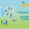 Hrvatske organizacije uspješne na natječajima Obzora Europa za istraživačke infrastrukture