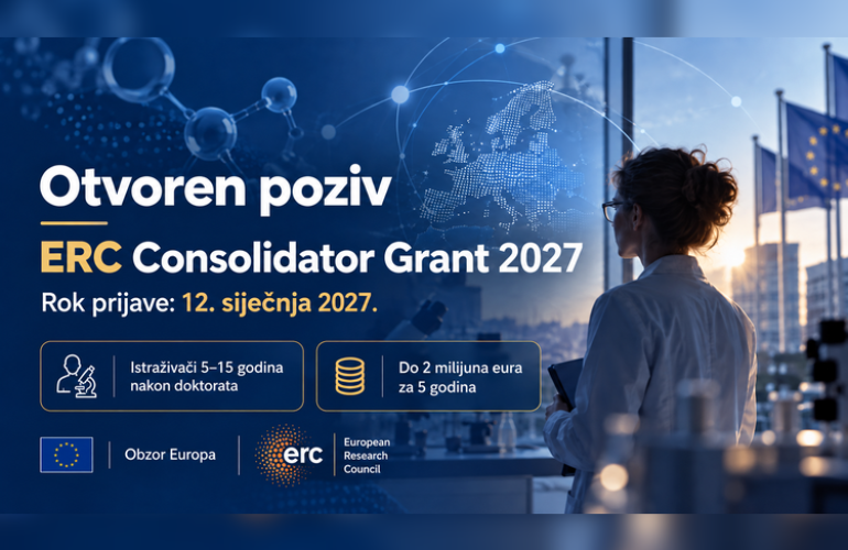 Otvoren poziv ERC Consolidator Grant 2027