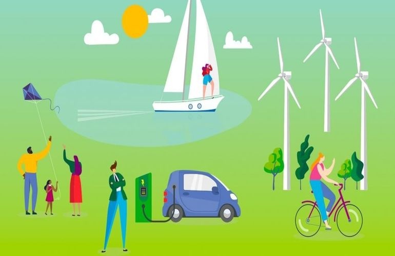 Otvoreni natječaji za područje klastera 5 - Klima, energija i mobilnost