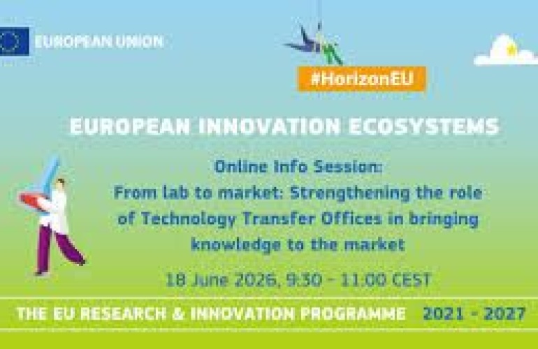 Otvoren novi EIE natječaj „Od laboratorija do tržišta: Jačanje uloge ureda za prijenos tehnologije u prenošenju znanja na tržište” (HORIZON-EIE-2026-03-CONNECT-01)