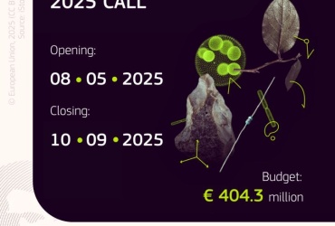 Otvoren je poziv za natječaj MSCA Postdoktorskih stipendija 2025. - rok prijave 10. rujna 2025.