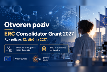 Otvoren poziv ERC Consolidator Grant 2027