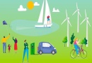 Otvoreni natječaji za područje klastera 5 - Klima, energija i mobilnost